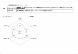 組織診断3